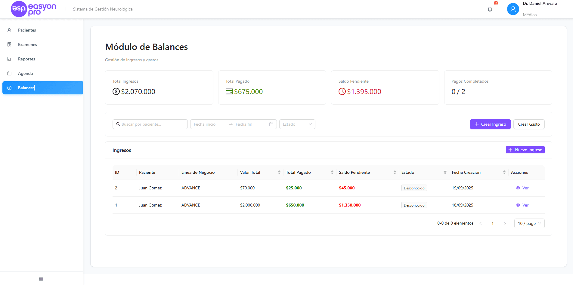 Sistema de Gestión de citas e historiales clínicos - Dashboard de balances